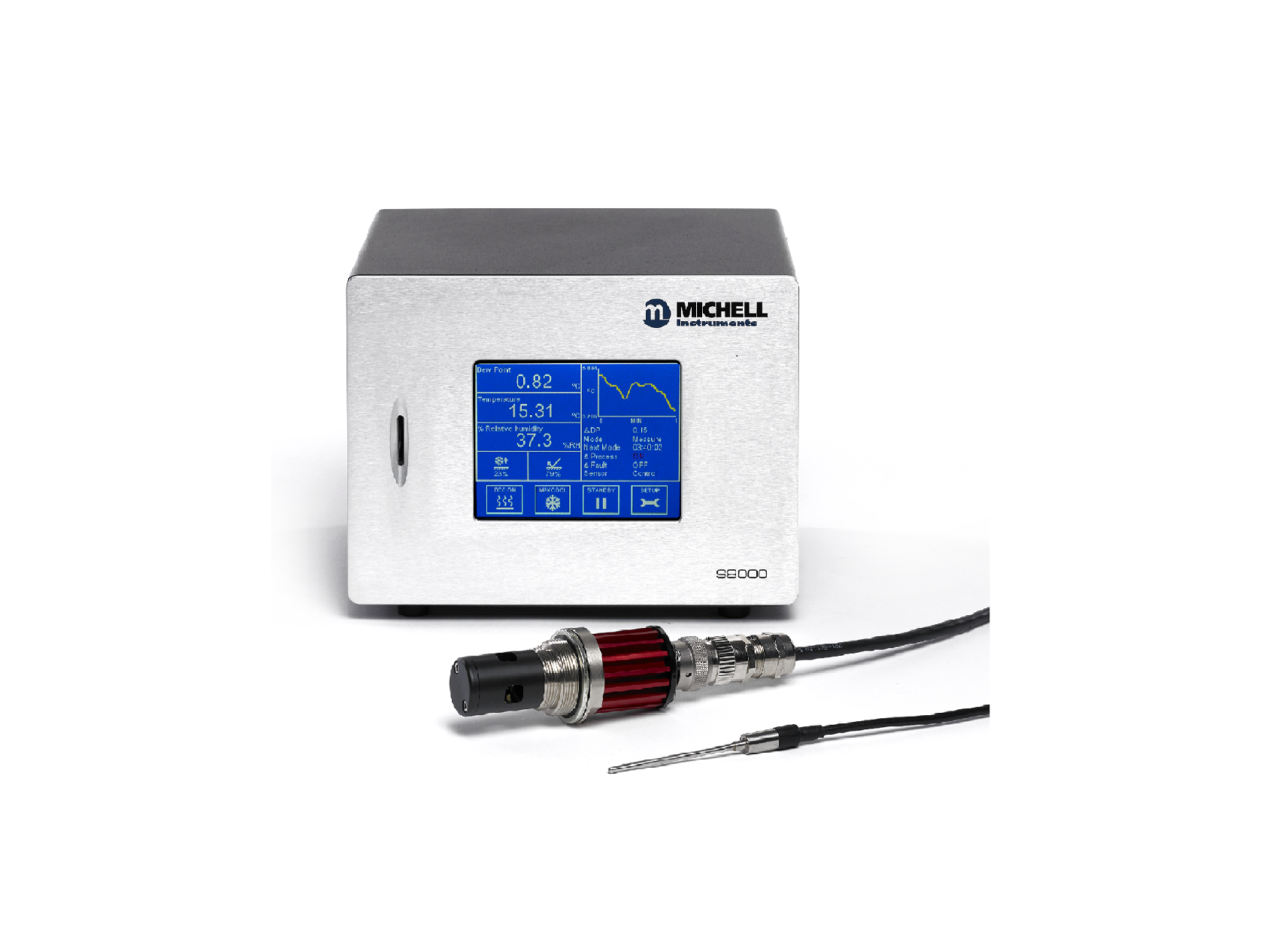 露點(diǎn)儀S8000 Remote